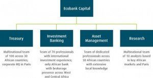 Quelles perspectives pour les banques d’affaires en Afrique ?