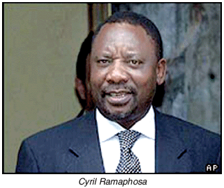 Congrès de l’ANC : And the winner is Cyril Ramaphosa !