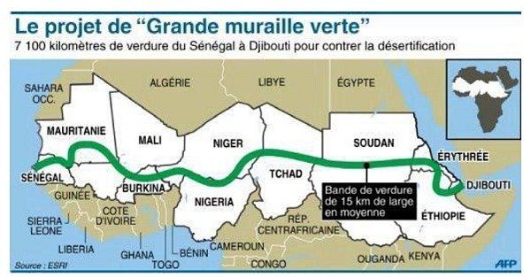 La grande muraille verte du Sahel